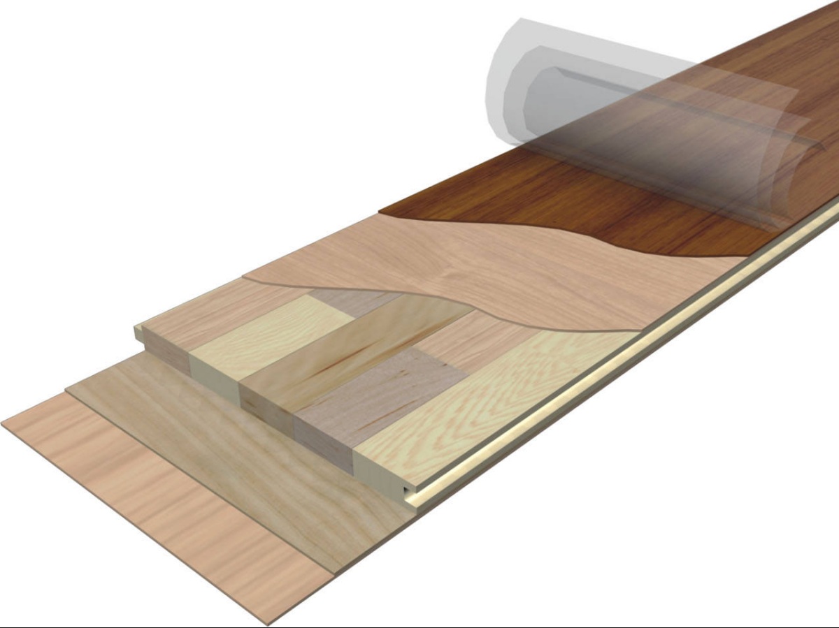 خط إنتاج مواد الأساس لأرضيات PVC/WPC